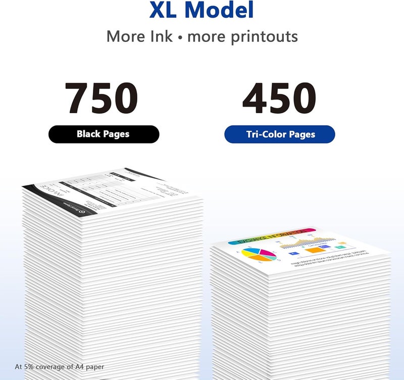 652 Black Ink Cartridge Tri-Color Replacement for HP 652XL 652 Black Ink Cartridge for 652 XL 652 Ink Advantage Color Compatible for HP DeskJet 3787 3789 3790 3835 4535 3775 5075 5275 Printers 2 Pack - Image 4