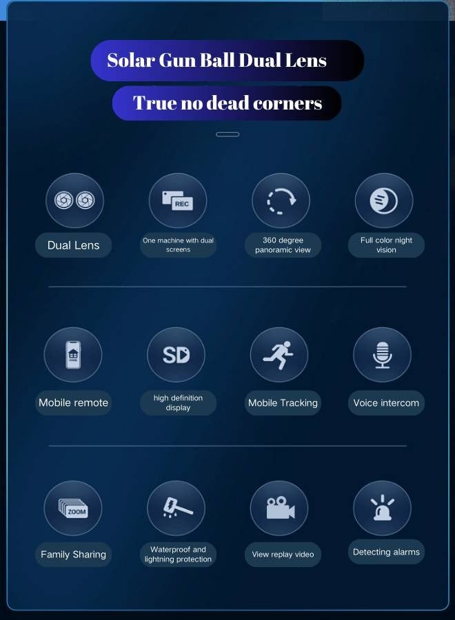Home outdoor night vision monitoring camera dual lens dual light source solar powered 360 ° no dead angle mobile phone remote wireless 4G network - Image 5
