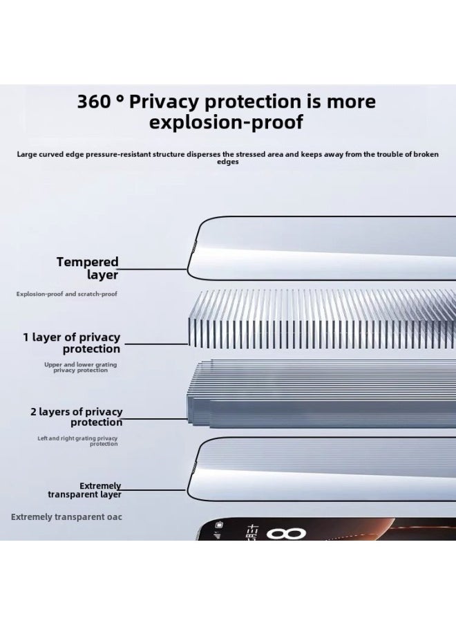 Generic - Applicable To Apple 16pro Gorilla 360 Degree Peep-proof And Dust-free Tempered Film Iphone16promax Film HD-Color:Soft Shell Dust-free Warehouse [hd + Packaging]-Size:iPhone 13/13pro/14 - Image 1