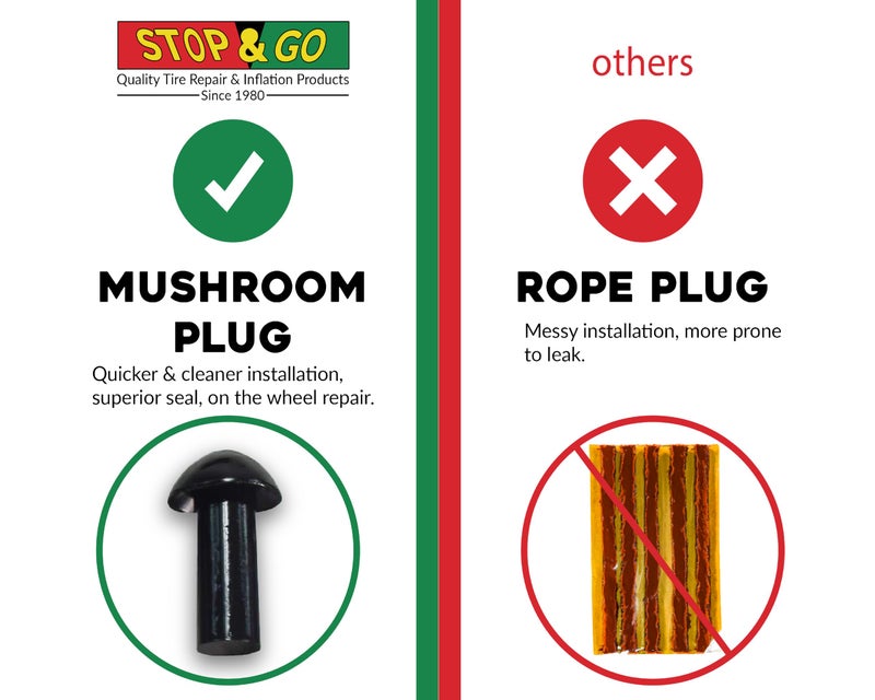 Stop & Go 4075 Mushroom Tire Plugs for Punctures and Flats, 1" Length x 5/16" Shaft Diameter, 25 Pack for Tubeless Tires on Motorcycles, ATVs, UTVs, Cars, and Trucks - Image 3