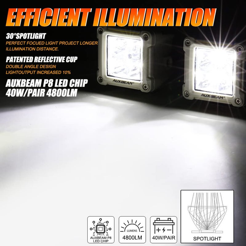 Auxbeam FA Series White Housing LED Pods, 3Inch 40W Spot Beam Offroad Cube Lights, 4800LM All White Body Ditch Lights Spotlights, for Marine Boat 4x4 4WD Motorcycle Truck, Pair - Image 3
