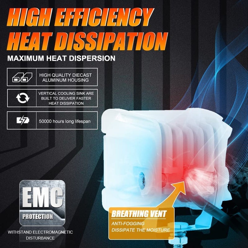 Auxbeam FA Series White Housing LED Pods, 3Inch 40W Spot Beam Offroad Cube Lights, 4800LM All White Body Ditch Lights Spotlights, for Marine Boat 4x4 4WD Motorcycle Truck, Pair - Image 5