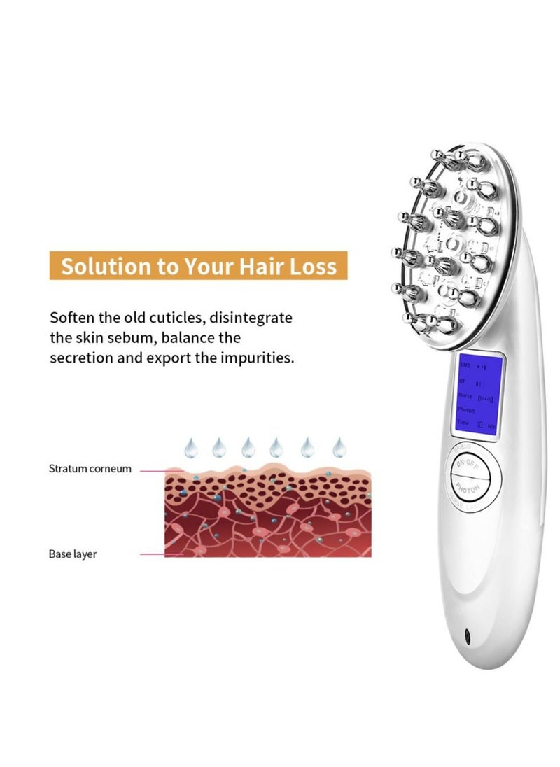 KASTWAVE - Laser Massage Comb, Electric Head Massage Comb For Hair Growth, Hair Brush Beauty Equipment Combs Anti-Hair Loss, Anti Hair Loss Hair Regrowth Hair Thickening for Daily Home Use - Image 1