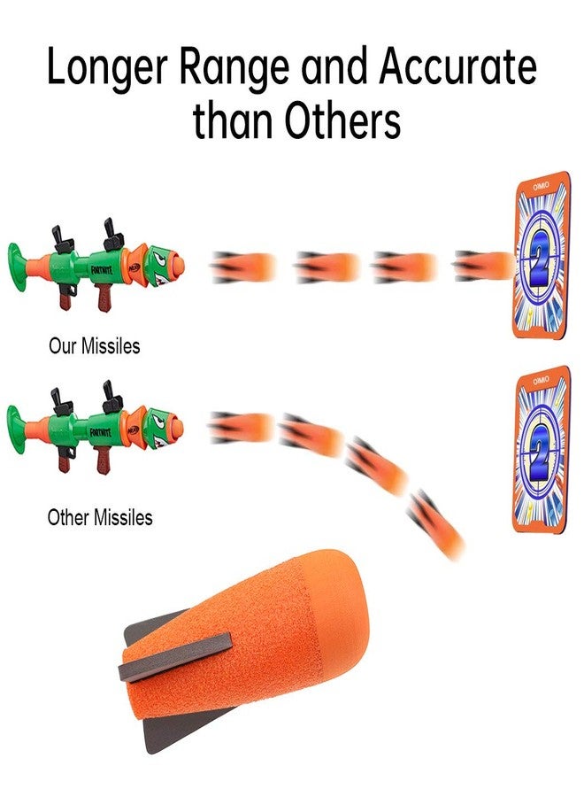 OIMIO Mega Missile Refill Bullets for Nerf N-Strike Elite Series, 6 Packs - Image 5
