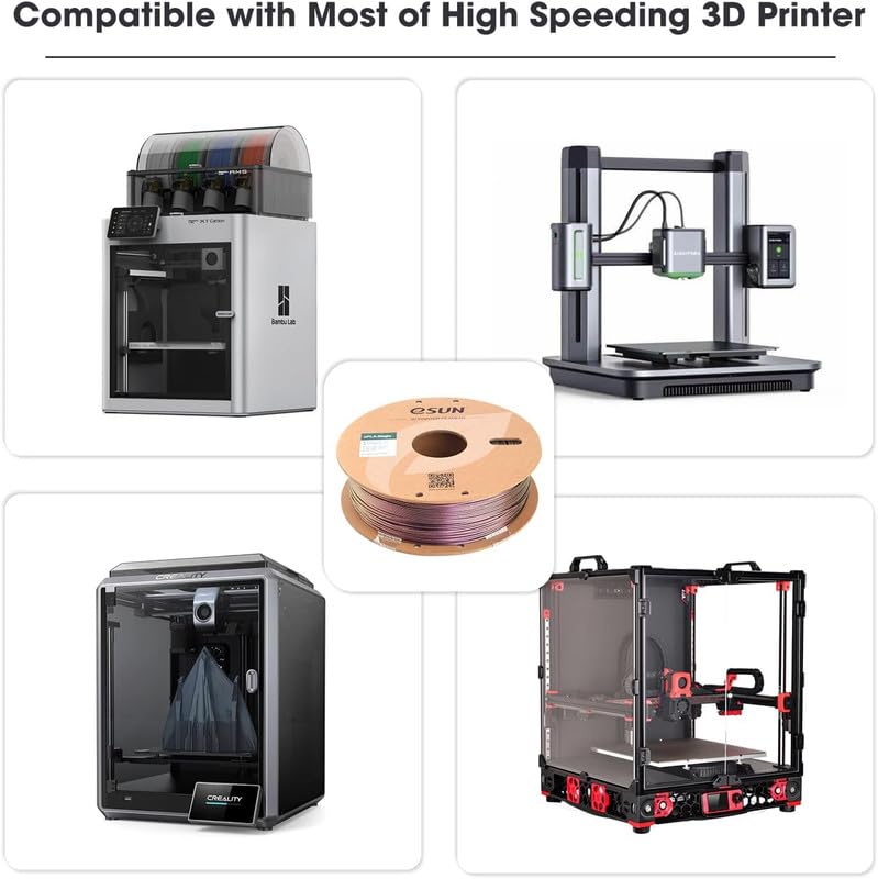 3idea e-Sun Magic PLA Filament 1.75mm, Dual Color Dark Night Starlight Twinkling PLA 3D Printer Filament, 1KG (2.2 LBS) Spool 3D Printing Color Change Filament for 3D Printers, Dark Twinkling Blue - Image 5