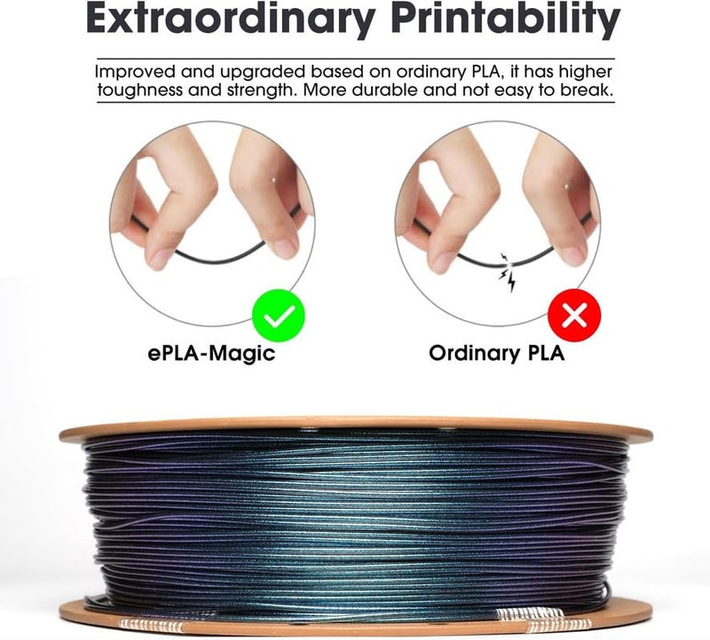 3idea e-Sun Magic PLA Filament 1.75mm, Dual Color Dark Night Starlight Twinkling PLA 3D Printer Filament, 1KG (2.2 LBS) Spool 3D Printing Color Change Filament for 3D Printers, Dark Twinkling Blue - Image 2