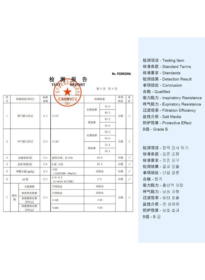 نيبمينينت مجموعة أقنعة واقية للأنف آمنة وجيدة التهوية وقابلة للتعديل مكونة من 50 قطعة - Image 2