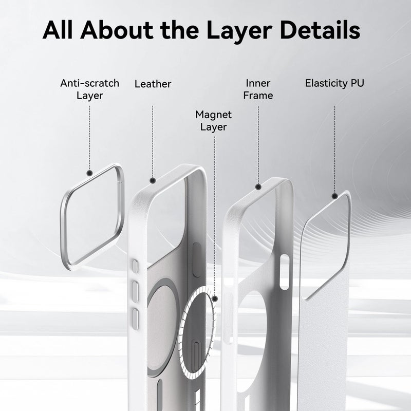 RAPTIC Feather-Luxe Leather Case Compatible with iPhone 17 Pro Max 6.9" - Compatible with Magsafe & Wireless Charging, Aluminum Control Buttons, Dual-Layer Construction, White - Image 5