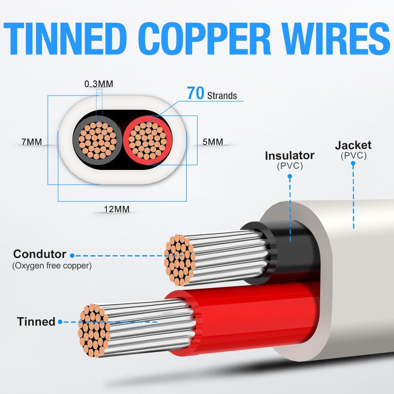 NAOEVO 10 Gauge Marine Wire Duplex, 10 AWG Stranded PVC Marine Electrical Wire, Waterproof/Corrosion Resistant/Tinned Copper Electrical Cable for Boat/Automotive/RV/Solar (30FT) - Image 2
