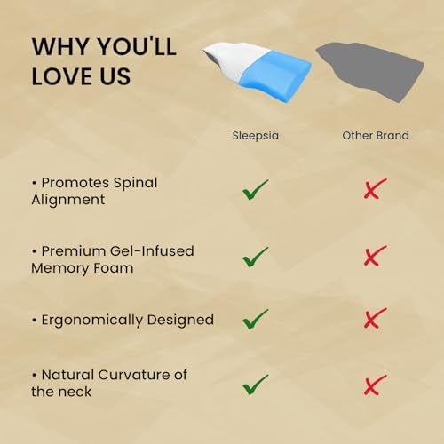Sleepsia Memory Foam Pillow | 1 Year Warranty | Cervical Pillow for Neck Pain, Orthopedic Pillow for Neck Pain with Extra Curve Neck Support for Sleeping Side & Back Sleepers (Grey/White,Gel) - Image 3
