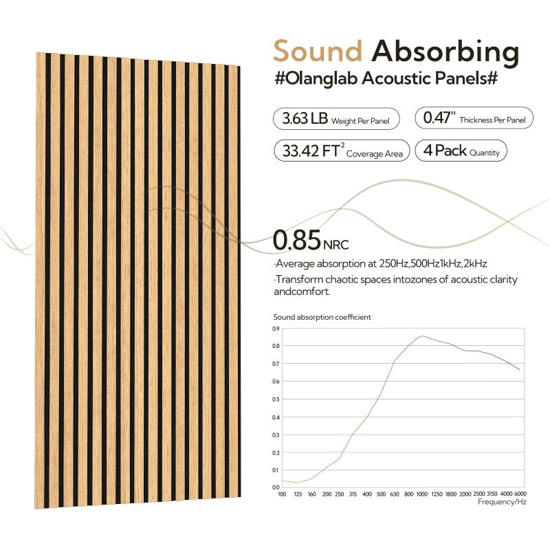 Olanglab Acoustic Wood Wall Panels 4 Pack, Sound Dampening Wood Slat Wall Panels 23.6" x 47.2", Cool Oak - Image 5