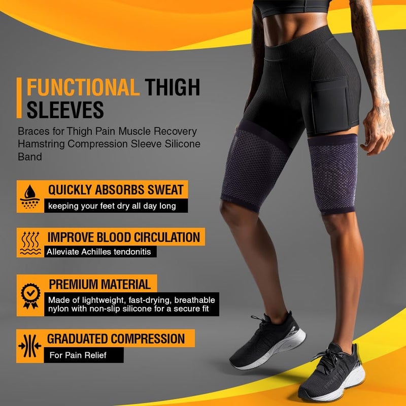 Doc Miller Thigh Compression Sleeve for Men Women 1 Pair – Quad & Thigh Compression Wrap - Braces for Thigh Pain Muscle Recovery - Hamstring Compression Sleeve Silicone Band - 1 Pair - Image 5