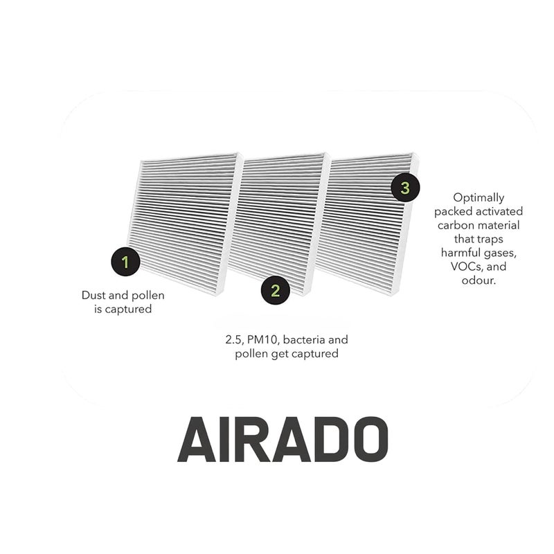 airodo Car Cabin Air Filter with Activated Carbon | AC Filter for Mahindra Scorpio CRDE | PM2.5 Dust Protection | Easy DIY Installation | Pack of 1 - Image 5
