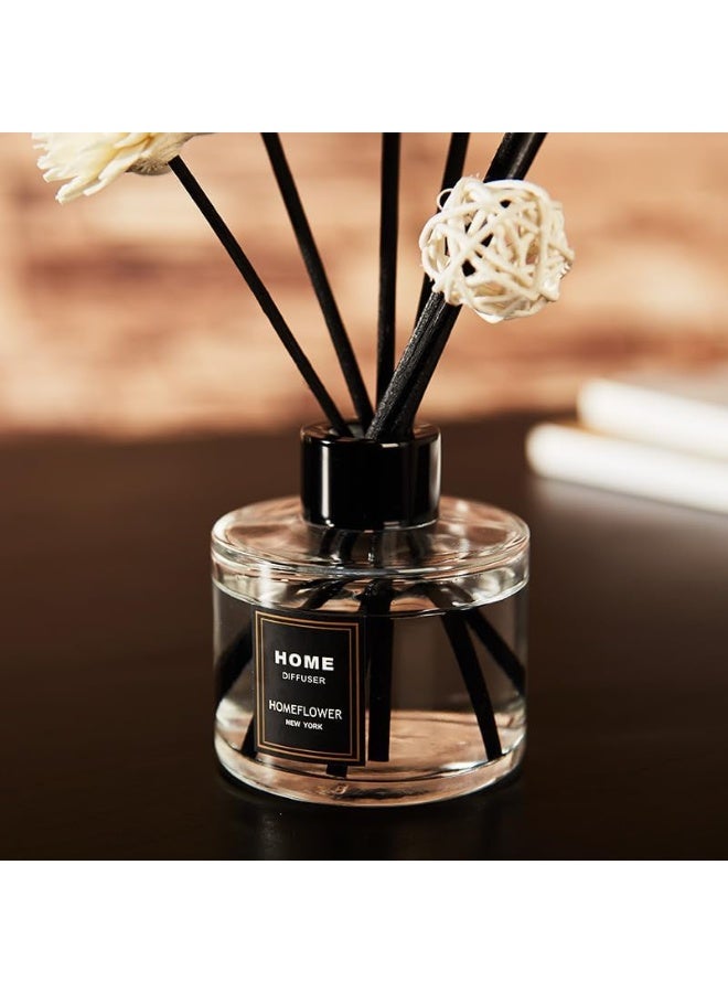 Home مجموعة معطر الهواء بعطر الكمثرى الإنجليزية والفريزيا فاخرة وطويلة الأمد 120 مل - Image 2