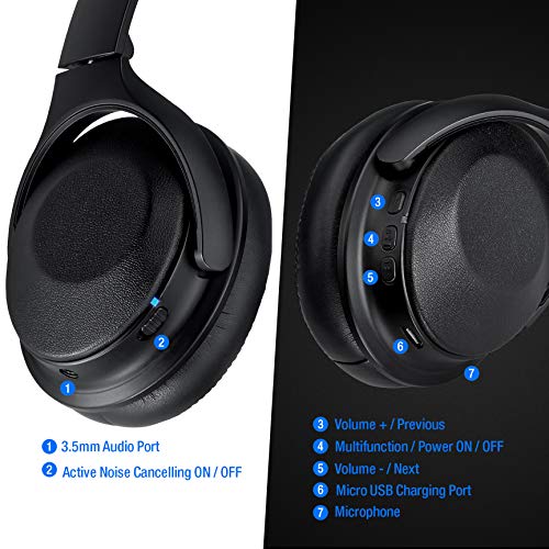 Rosewill Active Noise Cancelling Wireless Bluetooth Headphones, ANC Over Ear Wireless Headset Ideal for Travel, Rechargeable Long Lasting Battery Life/Continuous Play and Sound Quality - Image 2