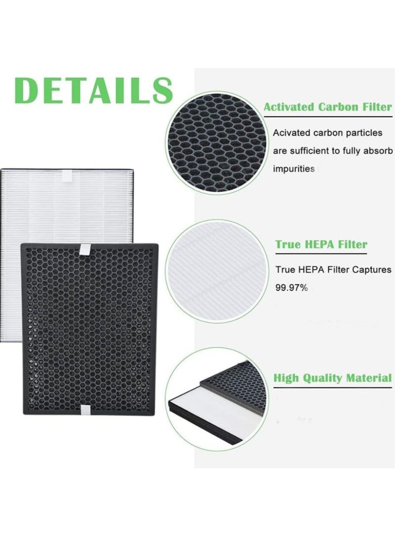 2 Pcs FY1413/40 Active Carbon & FY1410/40 HEPA Replacement Filter Set Compatible with Phil-lips Purifier Series 1000 1000i, Replace AC1214 AC1215 AC1217 AC2729  - Image 3