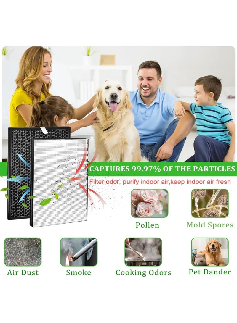 2 Pcs FY1413/40 Active Carbon & FY1410/40 HEPA Replacement Filter Set Compatible with Phil-lips Purifier Series 1000 1000i, Replace AC1214 AC1215 AC1217 AC2729  - Image 5