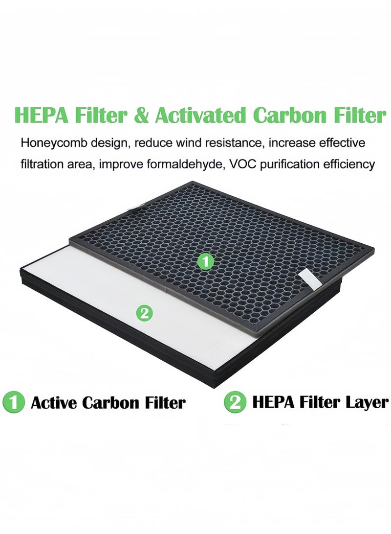 2 Pcs FY1413/40 Active Carbon & FY1410/40 HEPA Replacement Filter Set Compatible with Phil-lips Purifier Series 1000 1000i, Replace AC1214 AC1215 AC1217 AC2729  - Image 4