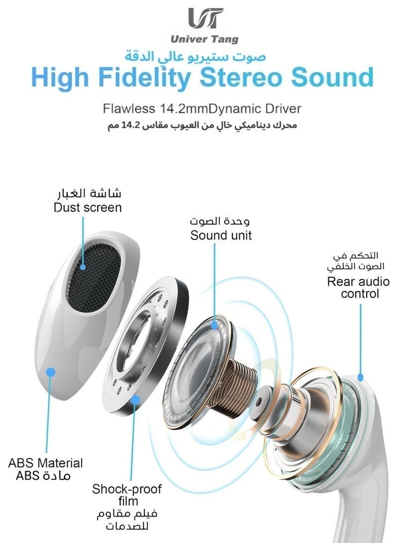 Univer Tang Wired Earphones for iPhone Lightning Headphones MFi Certified with Microphone & Volume Control Compatible with iPhone 14 13 12 11 XR XS X 8 7 SE iPad – White - Image 4