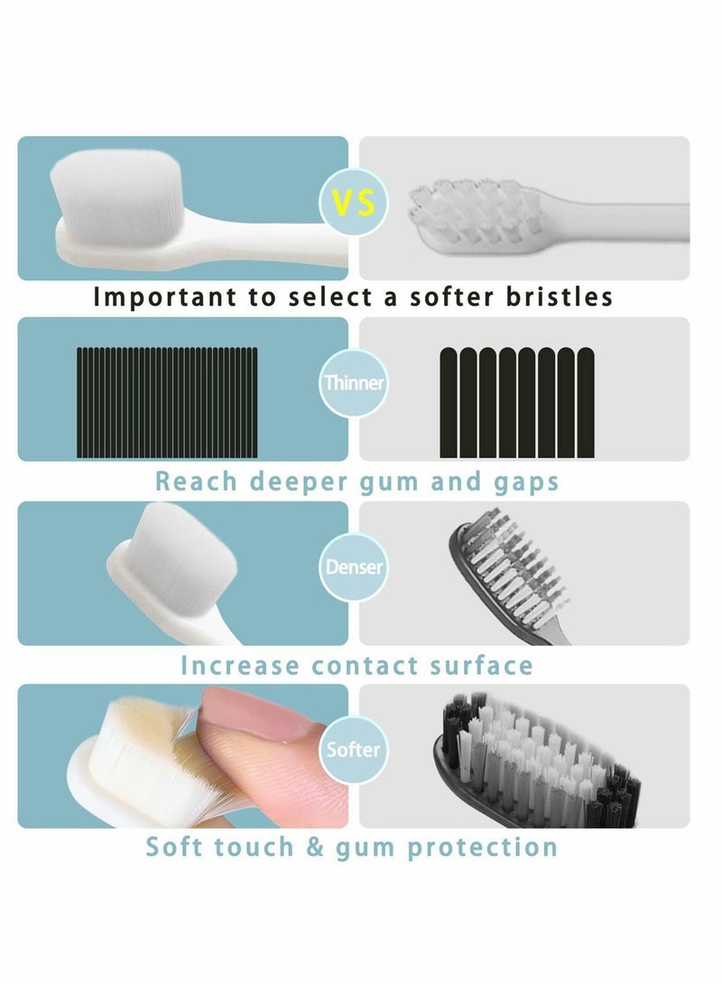 KASTWAVE Toothbrush for Kids, Extra Soft Nano Toothbrush for Toddlers and Children BPA Free Kids Toothbrush with Protective Case for Toddler for 1-3 Years Old - Image 5