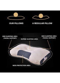 Somerfield Memory Foam Pillow for Neck Pain, Soft and Non Collapsing Core Protects The Cervical Spine and Helps Sleep, Ergonomic Cervical Pillow, Orthopedic Contour (Standard 29.1x18.9x1.57in) Number of Pieces 01  - Image 3