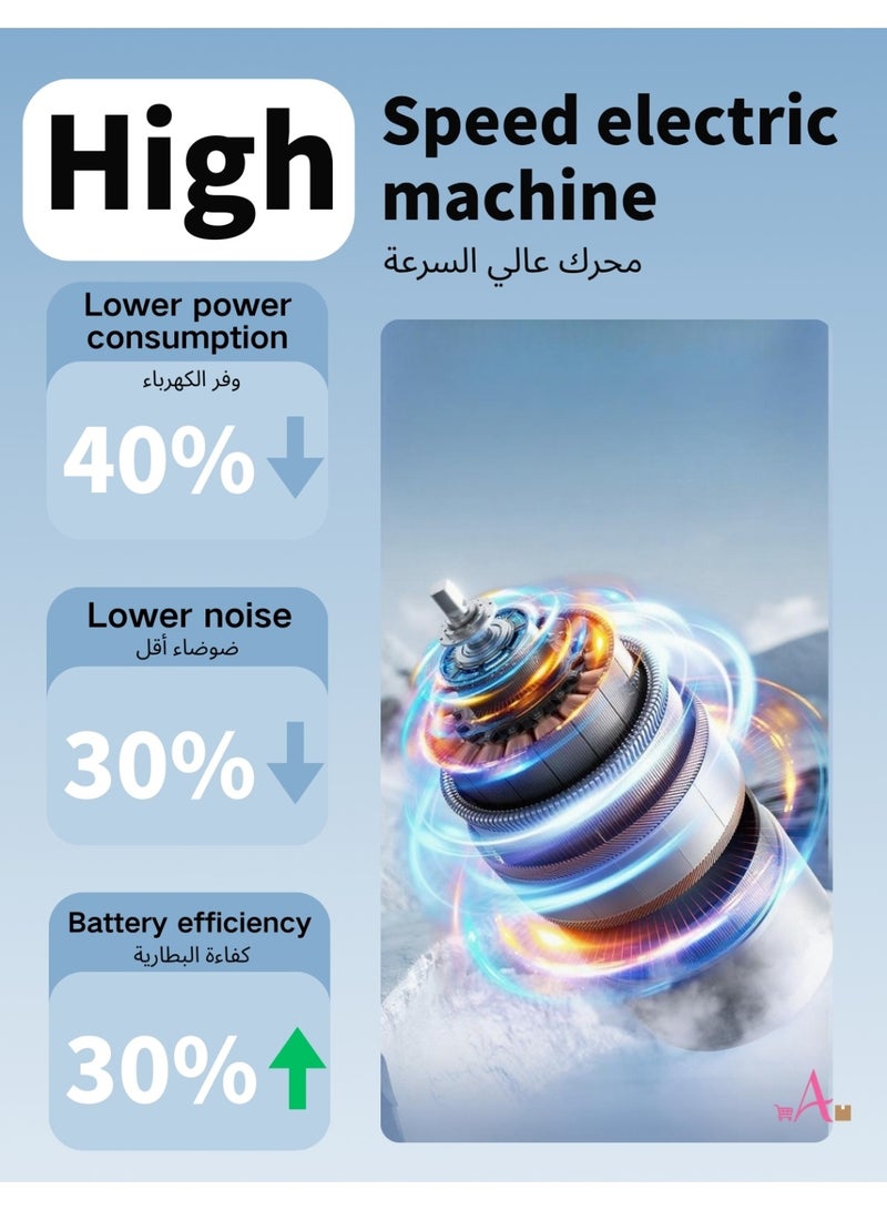 Handheld fan, long life 5200mAh portable mini fan, 100 speeds with display, strong wind, efficient and fast cooling, foldable cooling fan, Type-C fast charging, home office outdoor cooling magic tool - Image 3