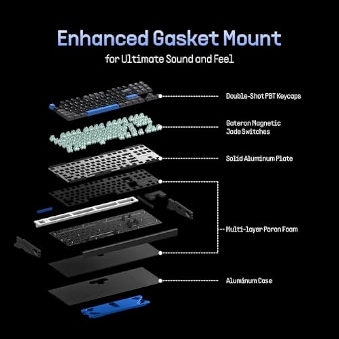 IQUNIX EZ60 GAMING KEYBOARD, 60% RGB MECHANICAL KEYBOARD, 61 KEYS WITH JADE MAGNETIC SWITCHES, QUICK TRIGGER, ADJUSTABLE DRIVE, DOUBLE SHOT PBT KEYS, FOR WIN/MAC LAPTOP - Image 3