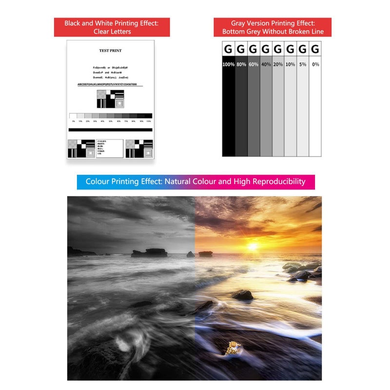 Printer Ink Cartridge Set 4 Colors Black Blue Red Yellow with Refill Tools - Image 5