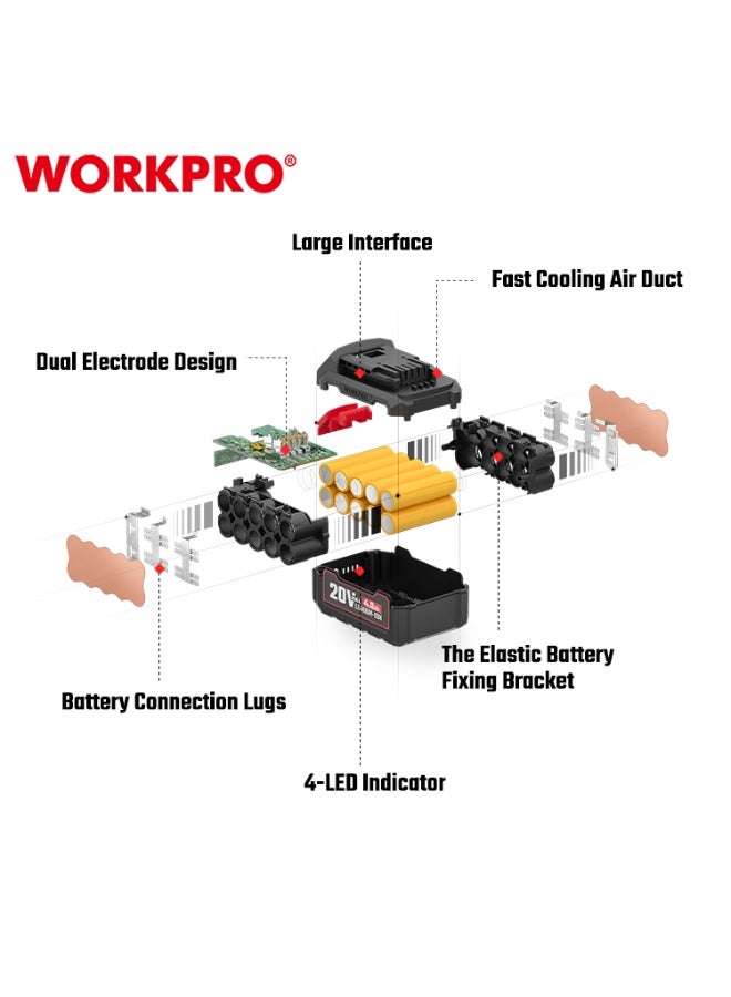 WORKPRO 20V, 4.0ah  Li-ion battery(single protection) - Image 3