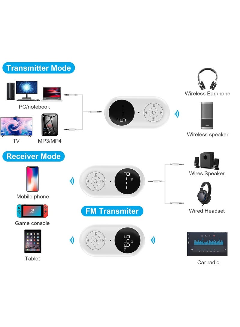 Airplane Bluetooth 5.3 Transmitter for All Headphones - Bluetooth Adapter for TV - Dual Connection- aptX Low Latency - Flying Travel,Long Flight Essentials - Wireless Audio Aux for MP3,Gym,Game,PC - Image 4