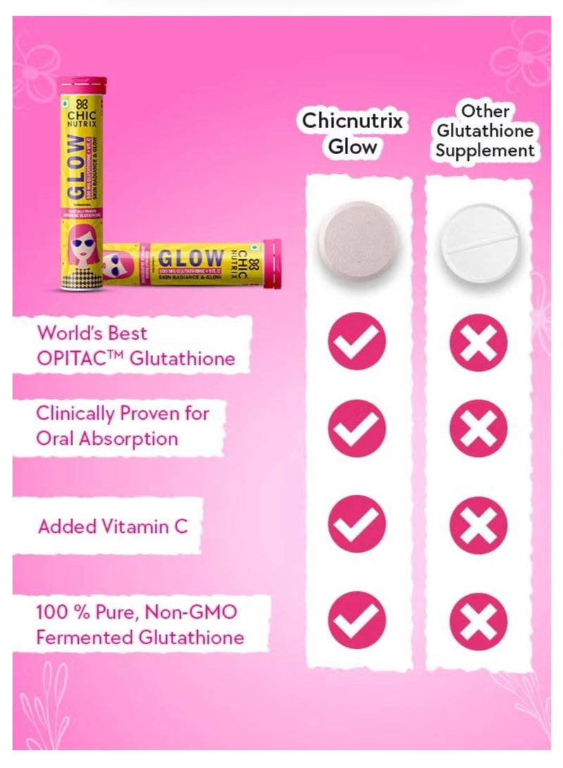 جلو - جلوتاثيون ياباني وفيتامين سي لإشراقة البشرة وتوحيد لونها - 20 قرصًا فوارًا بنكهة الفراولة والليمون - Image 5