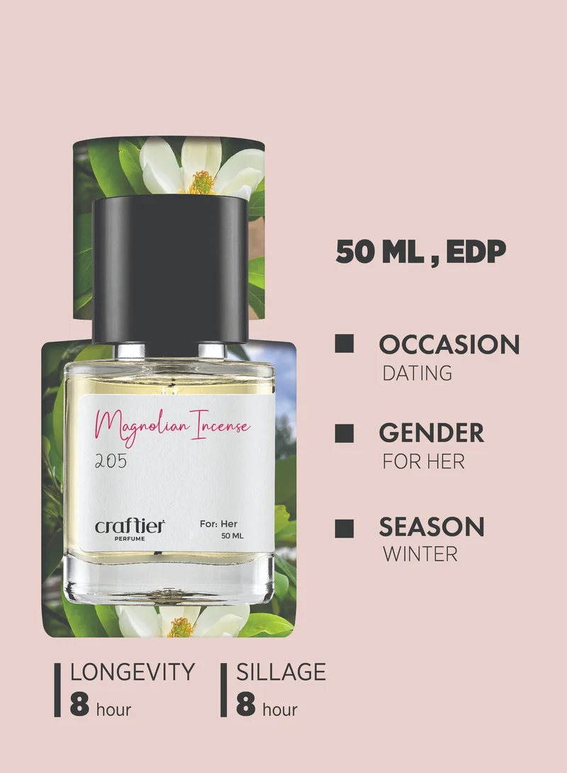Craftier Perfume Inspired-Queen of Silk MAGNOLIAN INCENSE - Inspired of-QUEEN OF SILK, Eau De Parfum for Women - 50ml, Long Lasting Oriental Fragrance Upto 24 Hrs, Travel Size Women's Perfume for Women | Best Price UAE