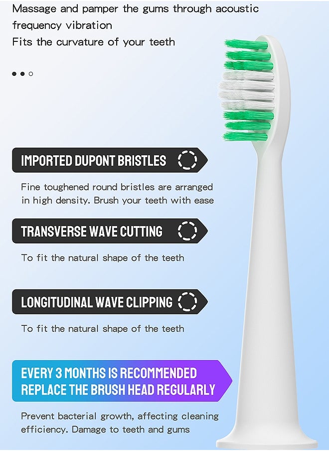 Gecomo Electric Toothbrush with Water Flosser, Rechargeable 5 modes Teeth Cleaning Kit, Deep Cleaning Oral Care Kit for Home Travel (White)  - Image 3