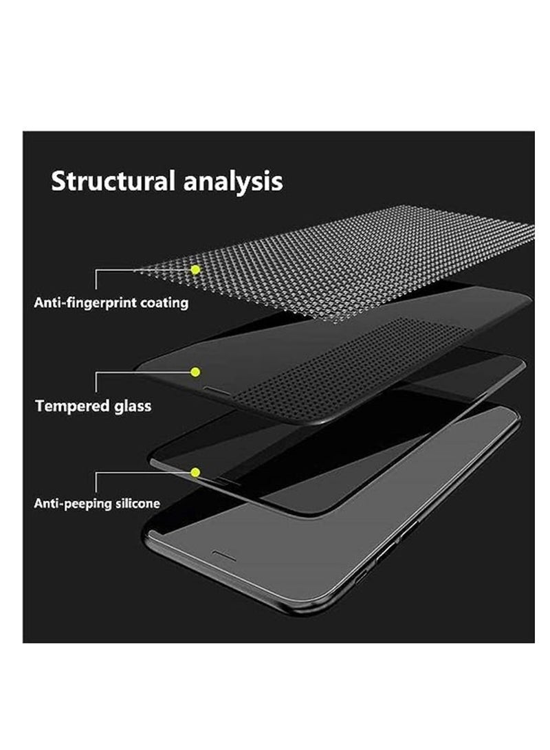 S-TOP Privacy Anti-Spy Glass Pro+ HD Privacy Screen Protector For Apple iPhone 17 pro max Black - Image 4