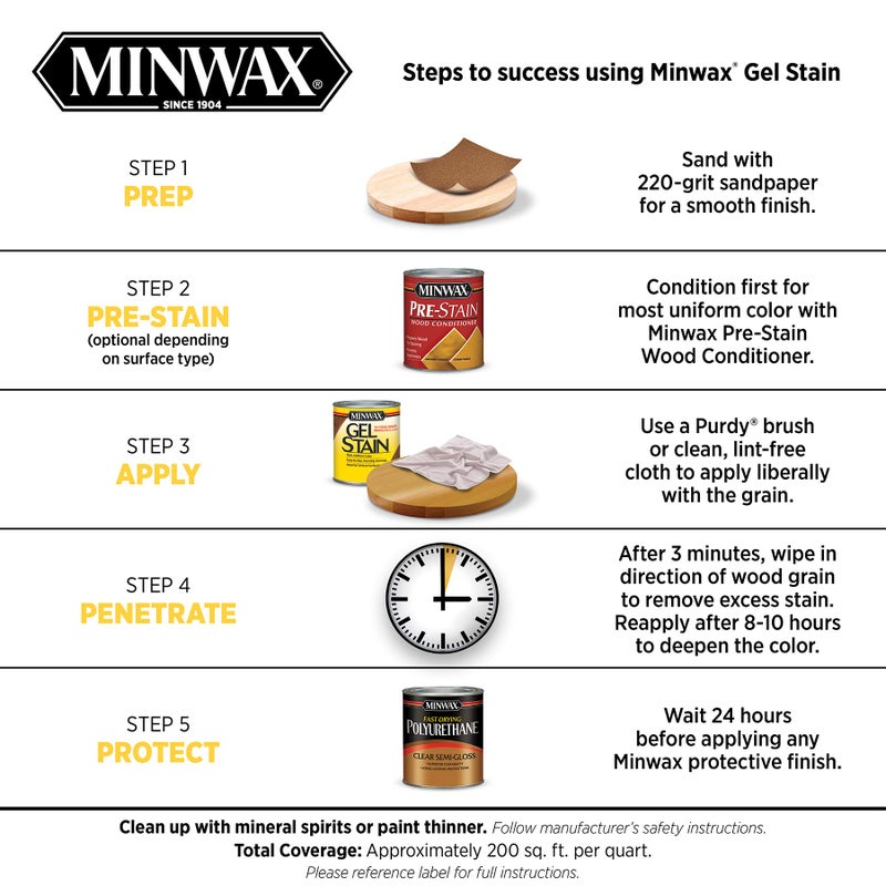 Minwax Gel Stain for Interior Wood Surfaces, Quart, Coffee - Image 4
