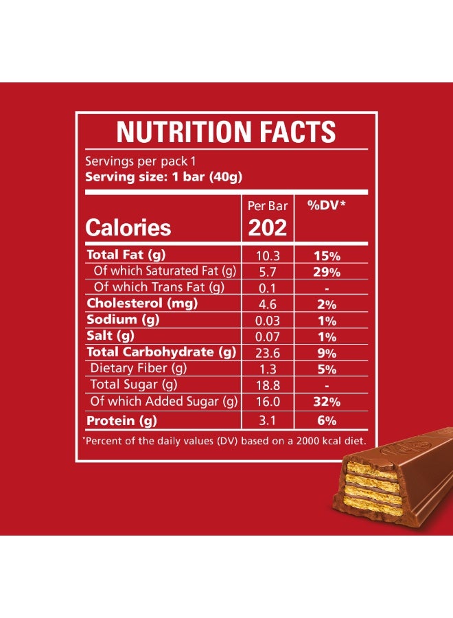 Kit Kat KitKat Chunky Chocolate Wafer Multipack (40g x 4) Special Price - Image 5
