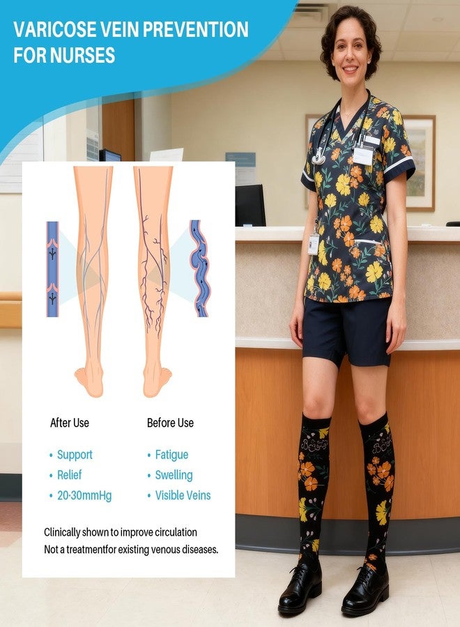 AMITOFO Plus Size Compression Socks 20-30mmHg Wide Calf for Men Women, Extra Large Compression Stockings Support for Running, Travel, Nurses, Pregnancy (3 Pairs) - Image 3