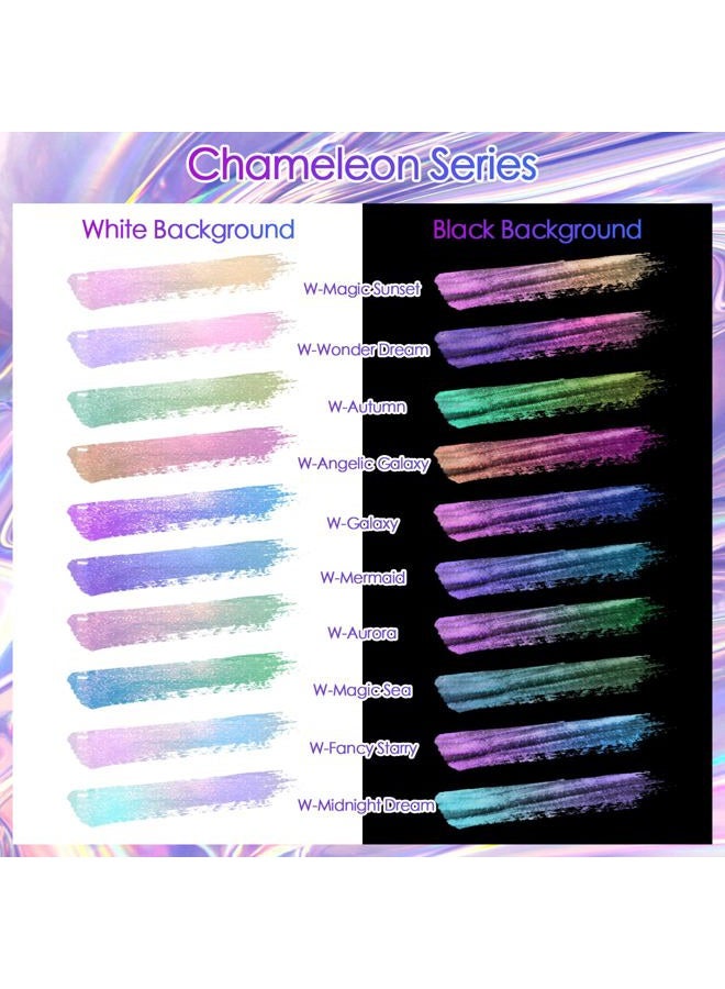 Ceya Chameleon Mica Powder, 1.8oz/ 50g Magic Sea Chrome Nail Powder, Cosmetic Grade Pearlescent Effect Color Shift Pigment for Epoxy Resin, Makeup, Nail Polish, Soap Dye, Candle Making, Slime, Paint - Image 3