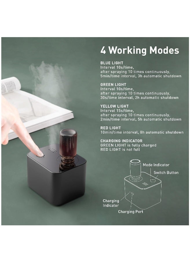 Aromatherapy Diffuser - Waterless Nebulizing Diffusers for Essential Oils Large Room, No Water u0026 No Heat u0026 Noiseless u0026 Cordless u0026 Battery Operated for Living Room Office Home Car (Bl - Image 4