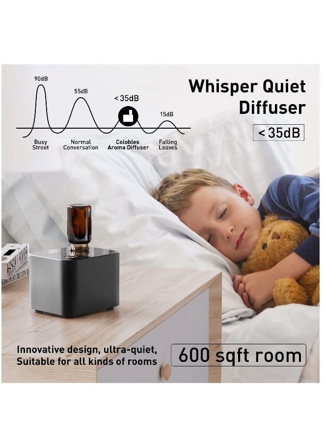 Aromatherapy Diffuser - Waterless Nebulizing Diffusers for Essential Oils Large Room, No Water u0026 No Heat u0026 Noiseless u0026 Cordless u0026 Battery Operated for Living Room Office Home Car (Bl - Image 2