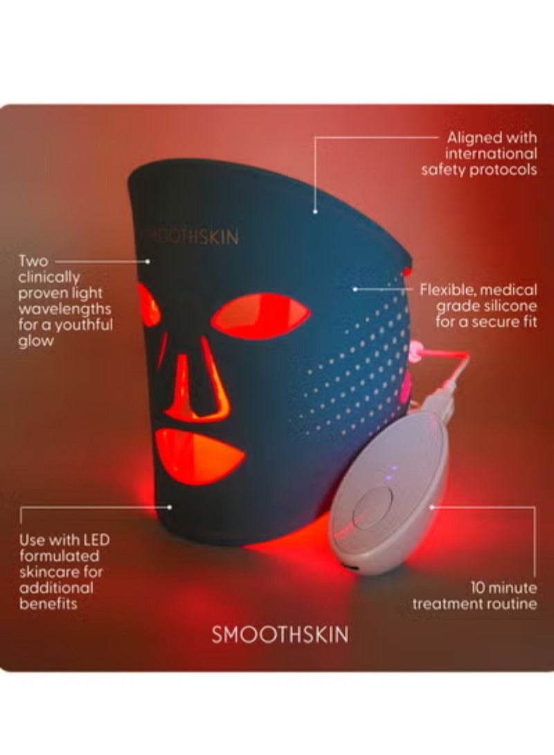 سموث سكن  قناع الوجه SmoothSkin DuoLux العلاجي بالضوء الأحمر LED ومجموعة العناية بالبشرة المرطبة مع 15 قناعًا من أوراق الهيدروجيل. - Image 4