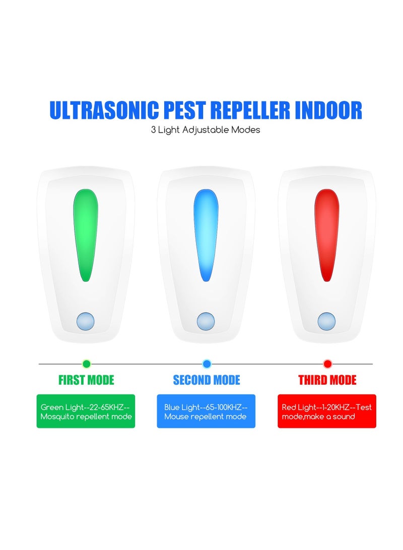 KASTWAVE 3-Pack Ultrasonic Pest Repeller, Electronic Indoor Pest Control, Rodent and Insect Repellent for Home, Office, and Warehouse - Effective Against Mice, Mosquitoes, Roaches, Ants, and Spiders - Image 2