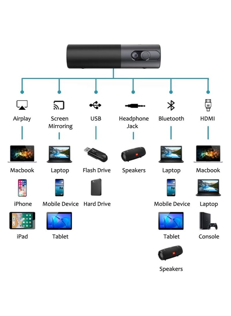 wowoto - P5 Mini Portable Projector , 400 ANSI Lumen Smart DLP 3D Projector, Support HD 1080p, 200’’ Picture, Built-in Battery, 4 Hours Playtime, Android OS Support Bluetooth, Wi-Fi Connection - Image 1