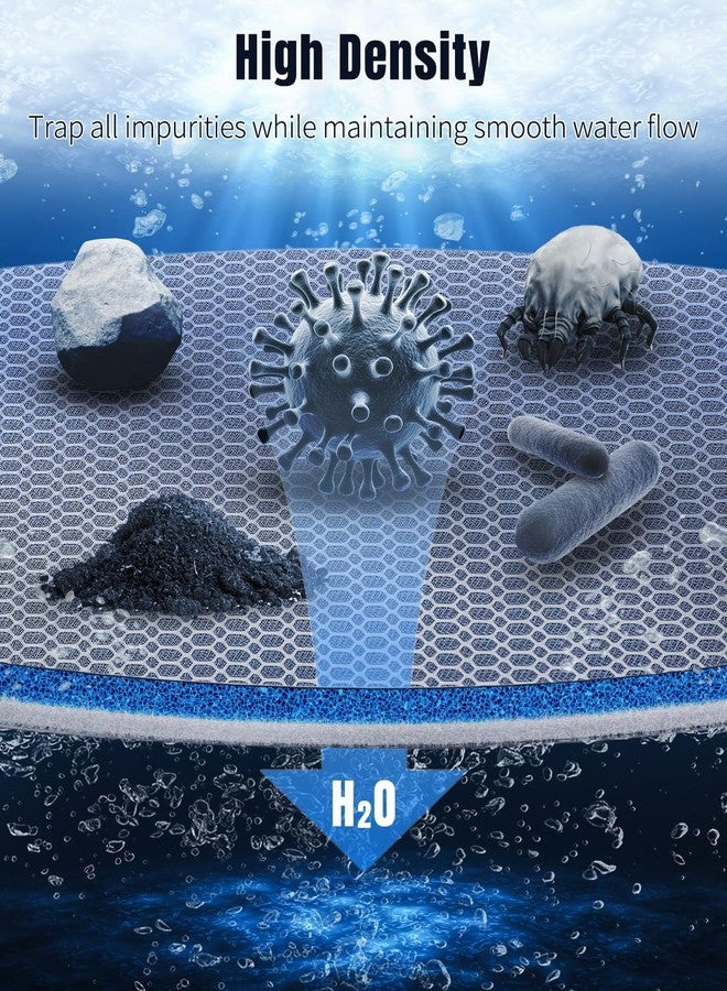 Pawfly 8-Layer Aquarium Filter Pad 16 x 12 Inch Cuttable Aquarium Filter Media Pad Filter Sponge Pad for Freshwater Saltwater Fish Tanks and Ponds High Density Multi-Layer Filter Floss Bio Foam - Image 2