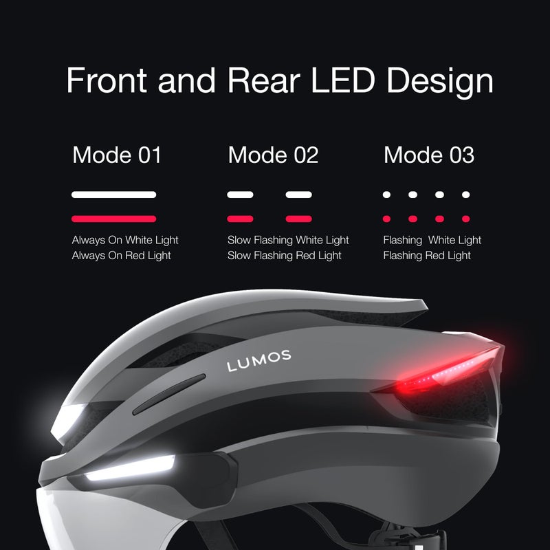Lumos Ultra E-Bike Smart Helmet | NTA 8776 Certified | Front & Rear LED Lights | Retractable Face Shield | App Controlled | EBike, Scooter, Cycling, Bicycle | Adults, Men Women - Image 2