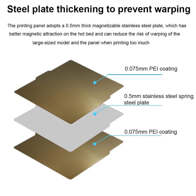 HzdaDeve PEI Sheet for Bambu Lab X1/X1C/P2S/P1P/P1S/A1 Carbon Build Plate Heated Bed Spring Steel Flexible Platform 257.5x257.5 mm Double Side Textured Board for 3D Printer (Gold) - Image 3