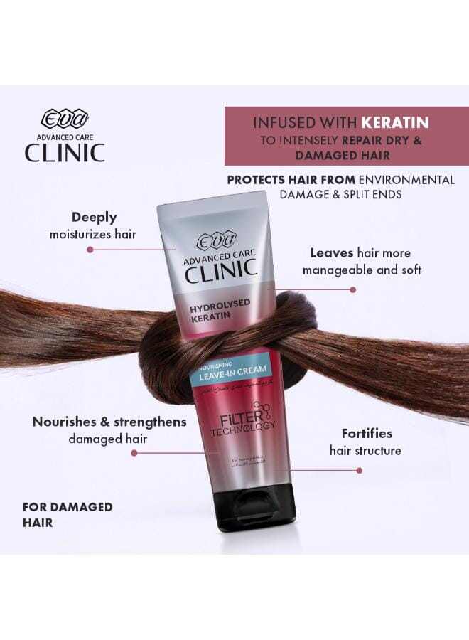 Eva Clinic Intensive Repair Leave-in with Keratin for Damaged Hair 200 ML - Image 3
