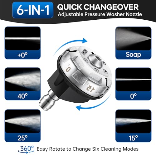 AURORA CAR Pressure Washer Nozzle, 4000 PSI Rotating Turbo Nozzle for Pressure Washer and 6-in-1 Quick Changeover Pressure Washer Nozzle, Power Washer Tips with 1/4 inch Quick Connect, 4.0 GPM 4.0 Orifice - Image 3