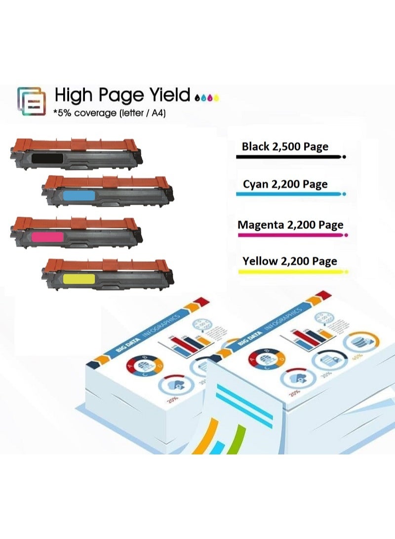 TN-245 Set Toner Cartridge Replacement For Brother HL 3140CW, 3150CDN, 3170CDW, 3180CDW, DCP 9020CDN, MFC 9130CW, 9330CDW, 9340CDW (Black Cyan Magenta Yellow) - Image 5