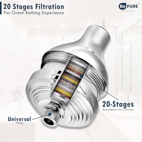 Bepure Premium Shower Water Filter with 20 Stages for improved skin and hair | Water Softener for Bathroom | Removes Chlorine and Scale formation - Image 3